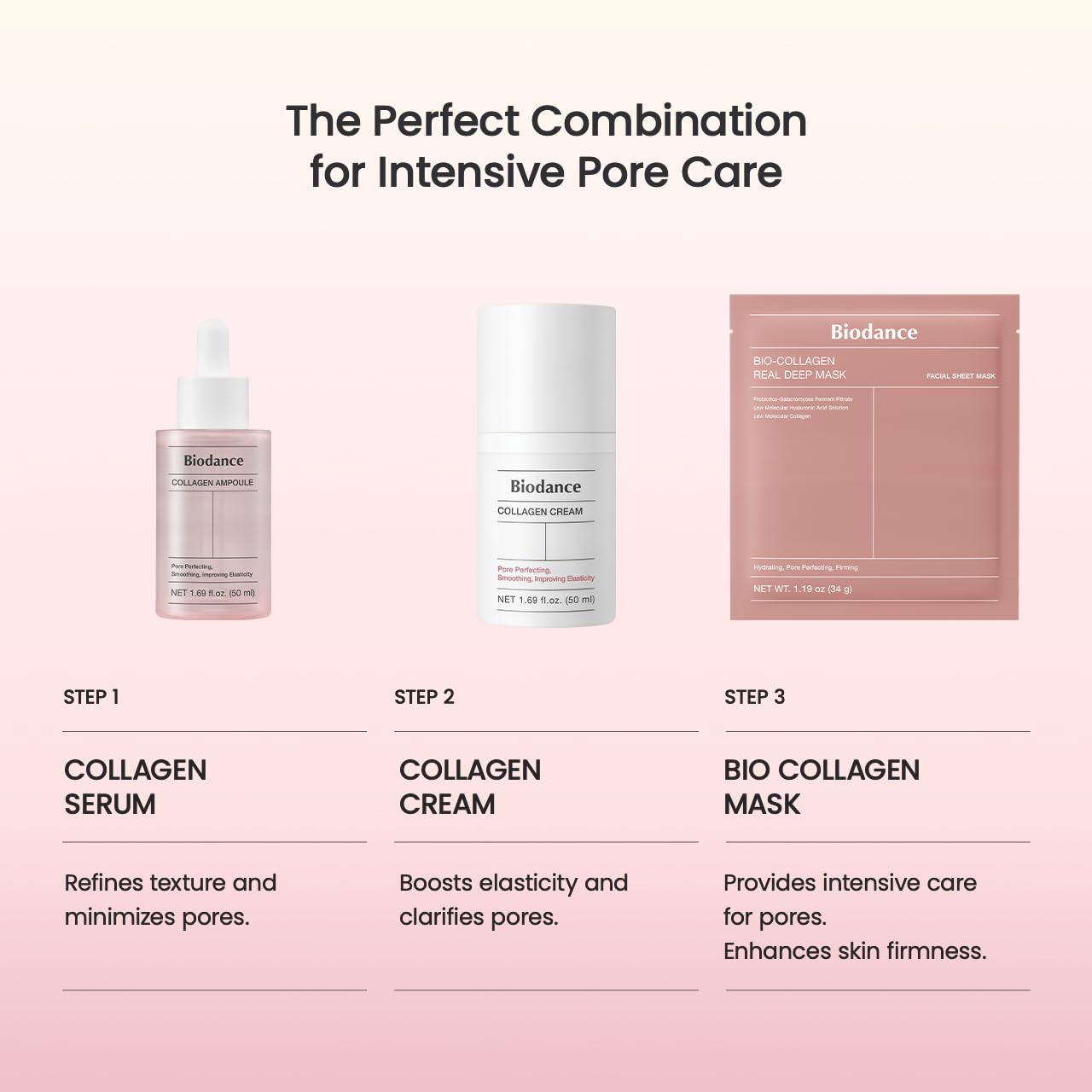 Hydrating Overnight Glow Mask™